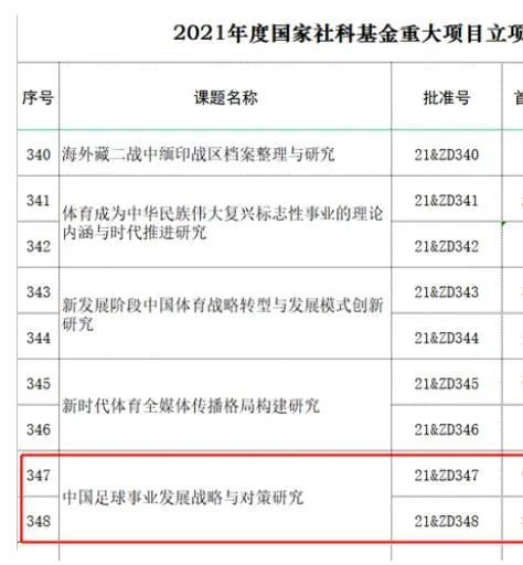 本次征集活动由中国美术家协会原分党组书记徐里担任总顾问、中央美术学院设计学院副院长林存真担任专家组组长。