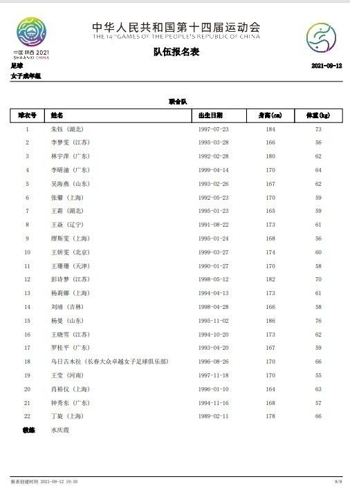 和其他成熟的导演一样，他陆续开始了监制之路。
